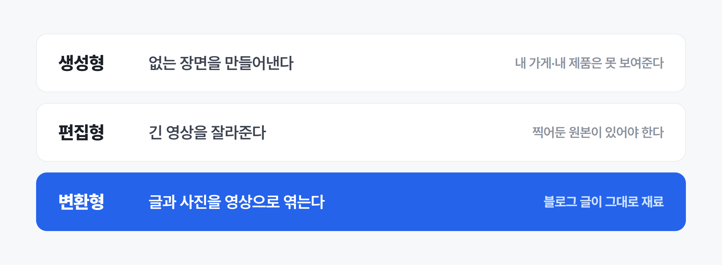 AI 영상 제작은 생성·편집·변환 세 갈래로 나뉩니다