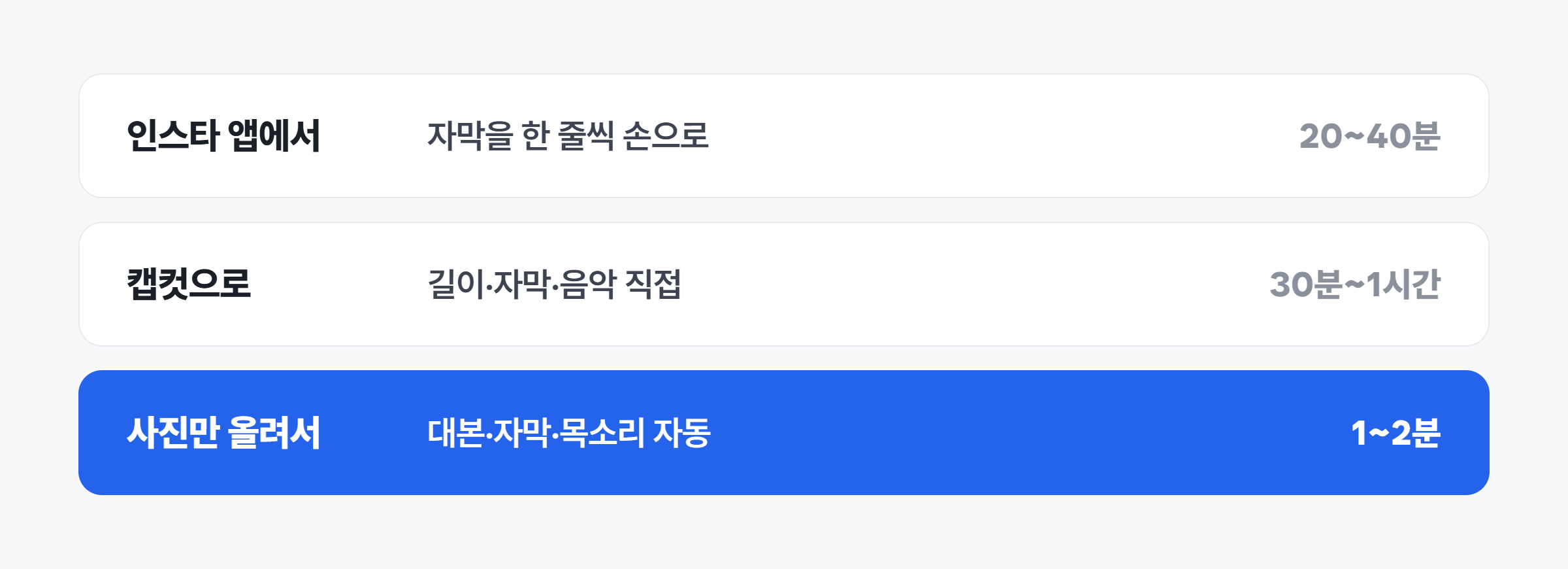 사진만으로 릴스를 만드는 세 가지 길